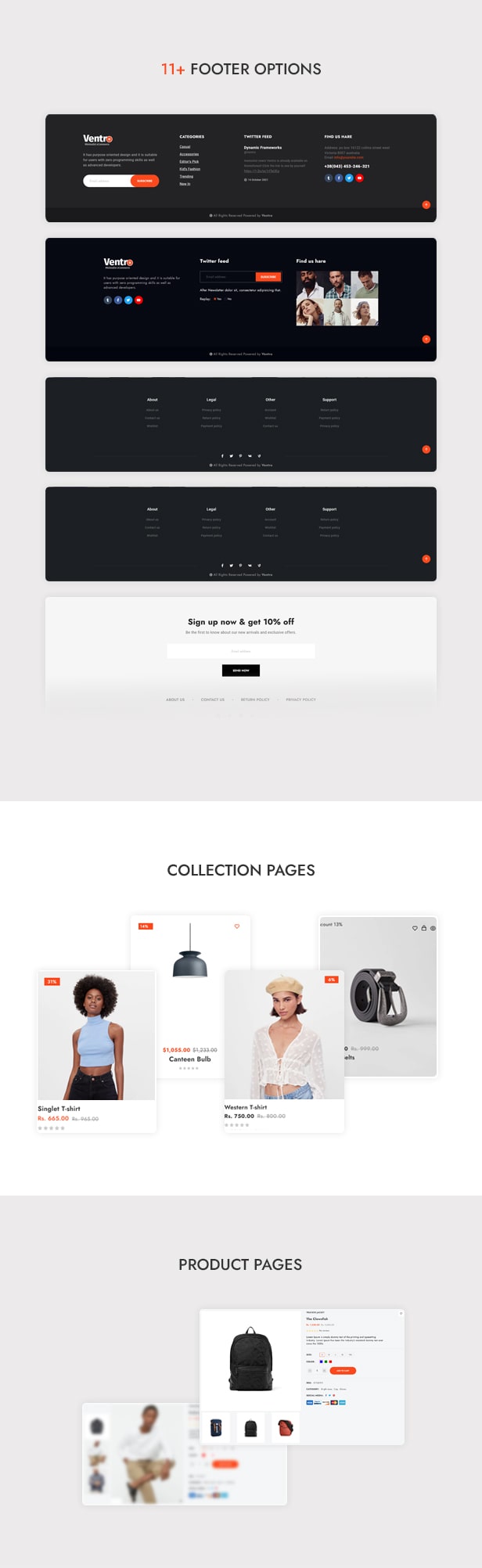 Ventro - Multipurpose Fashion Ecommerce Shopify Theme - 3